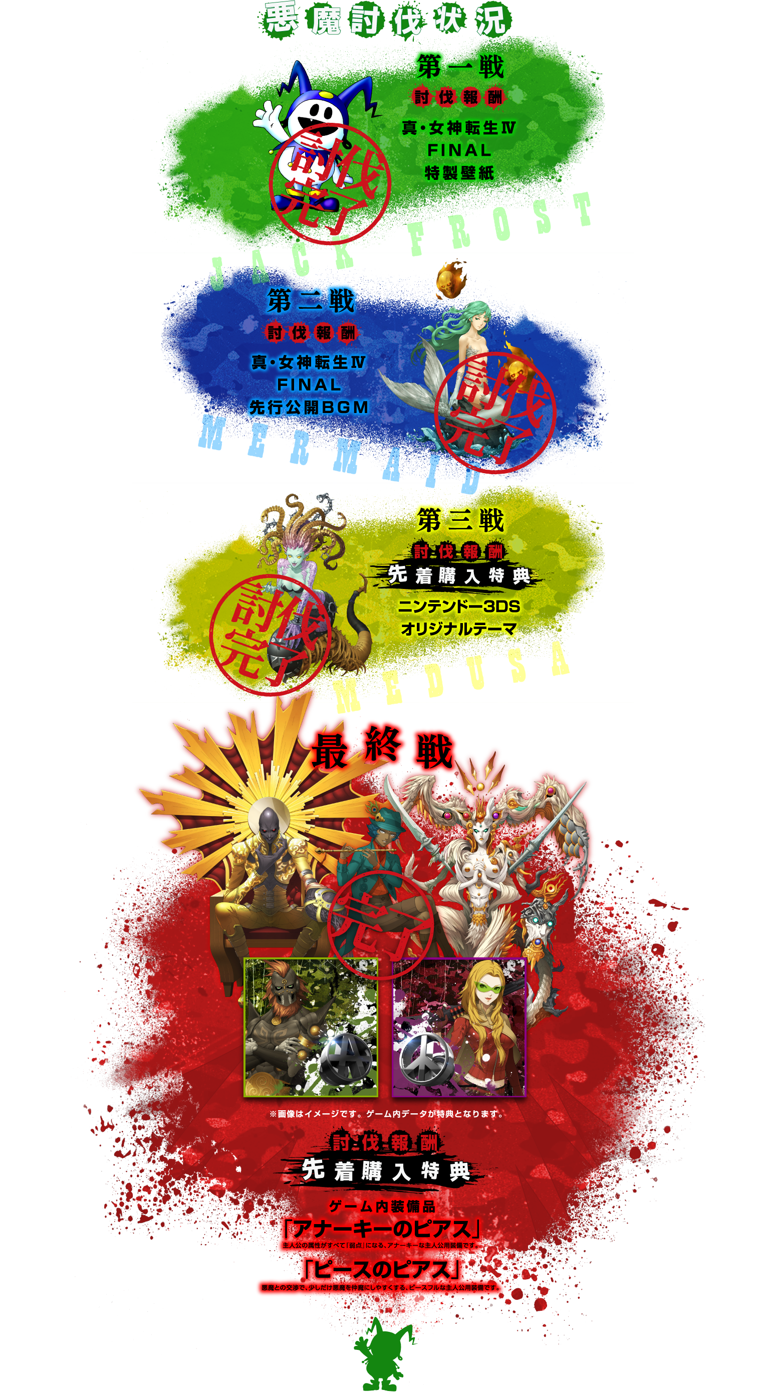 悪魔討伐状況